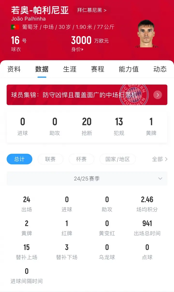 尼亚